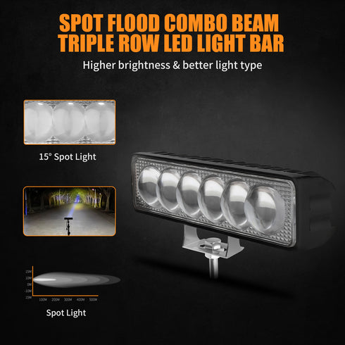 Halogen & Xenon Headlights